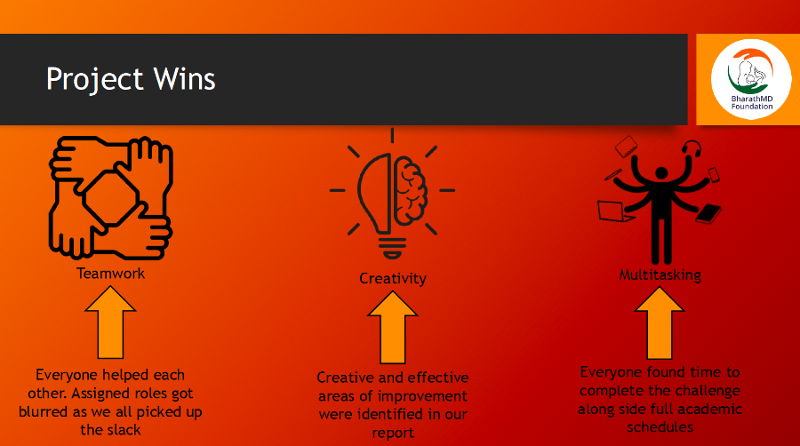 Rachel Defega's "Project Wins" Slide Showing Achievements in Teamwork, Creativity and Multitasking